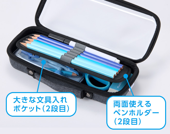 整理整頓