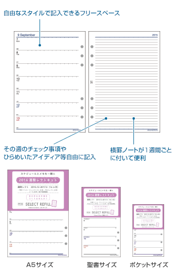 キーワード日付入リフィル