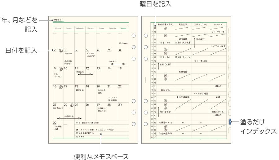 リフィル解説