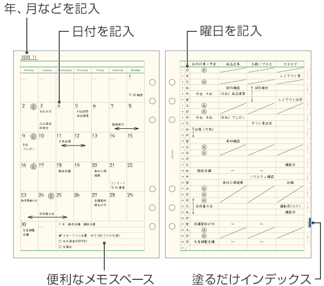 リフィル解説