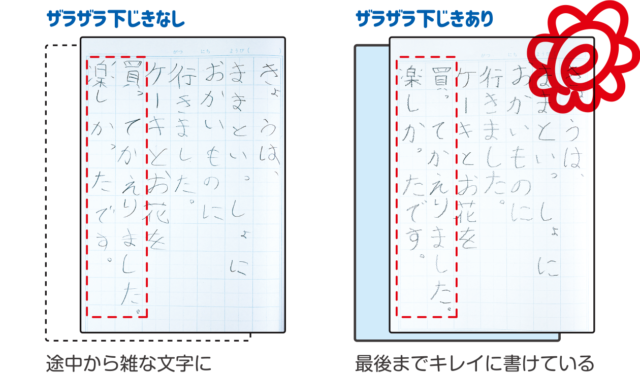 先生おすすめ 魔法のザラザラ下じき