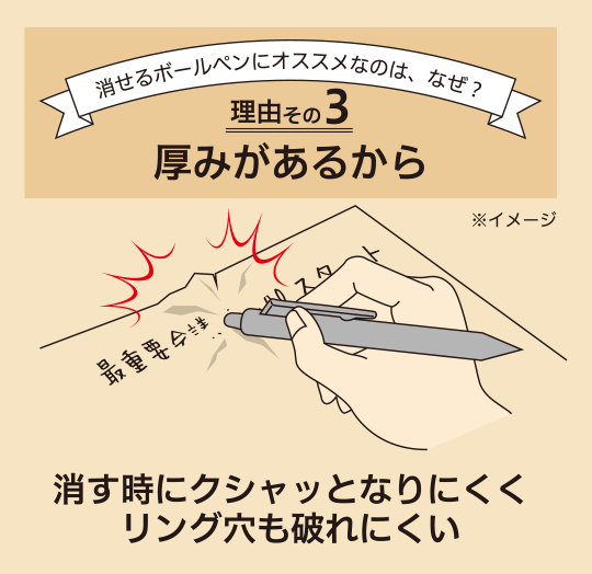 紙の厚み