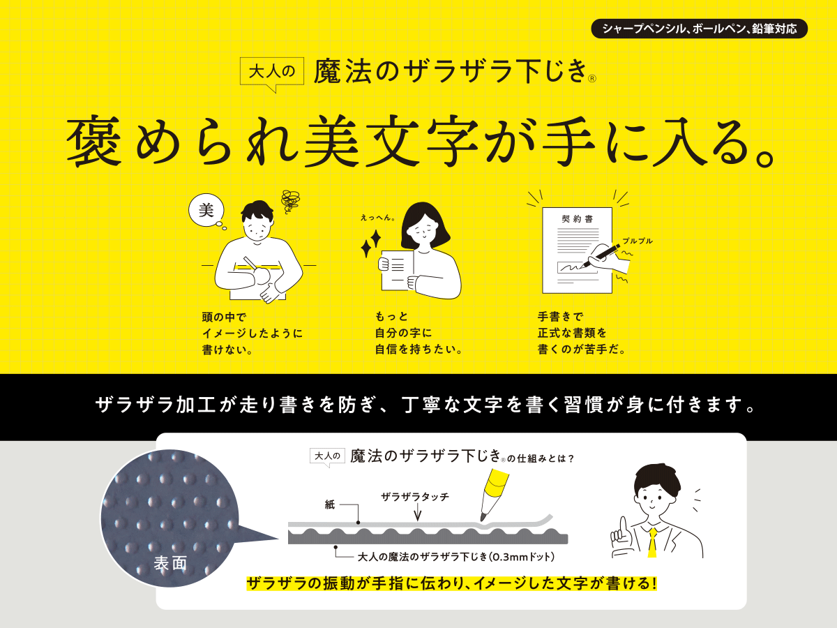 下じき解説