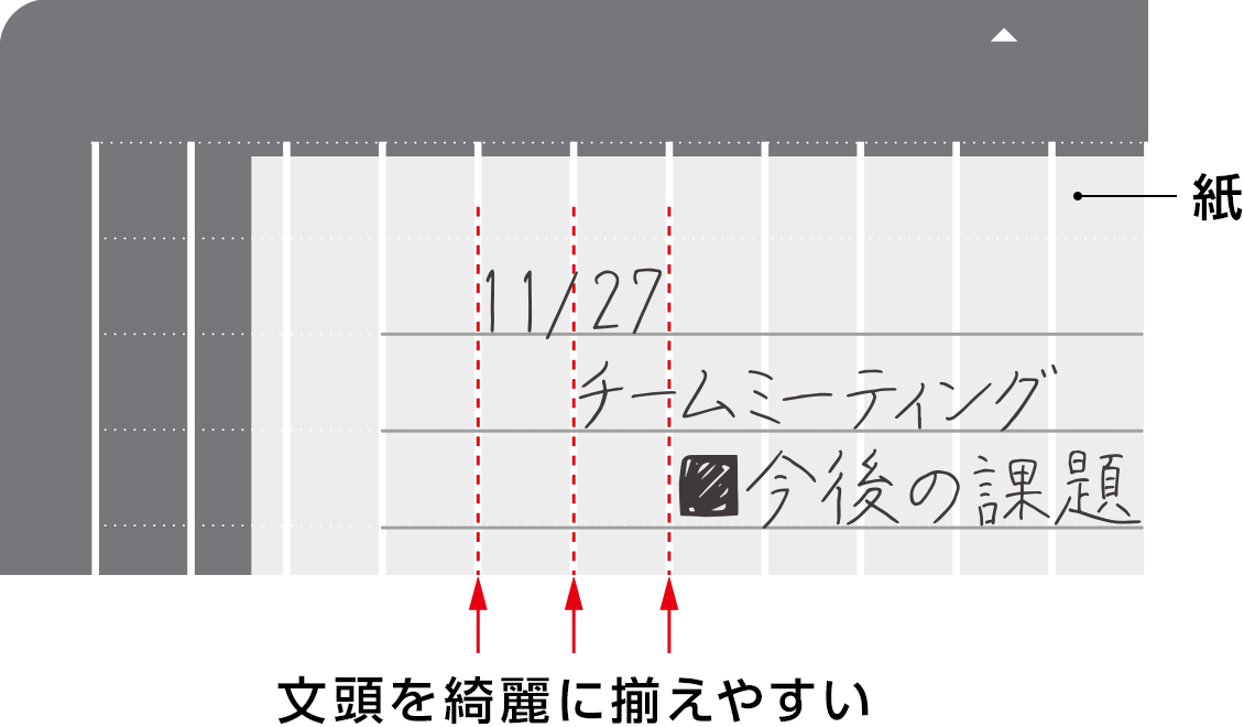 ザラザラ面