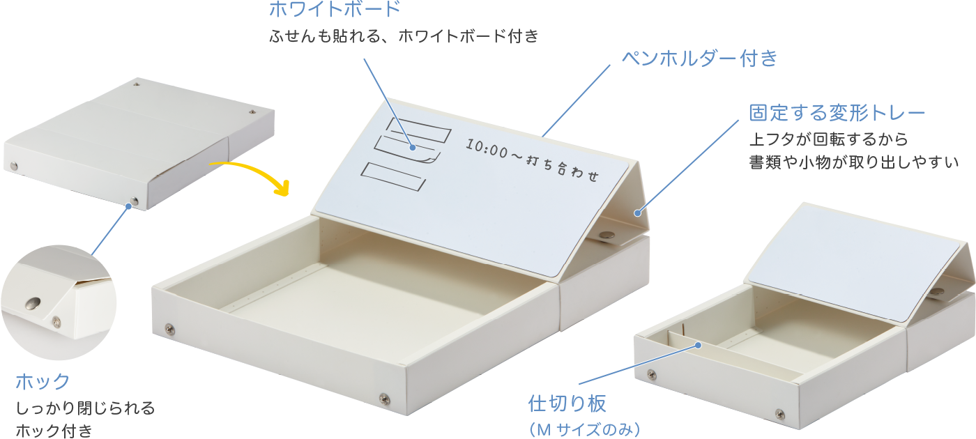 詳細