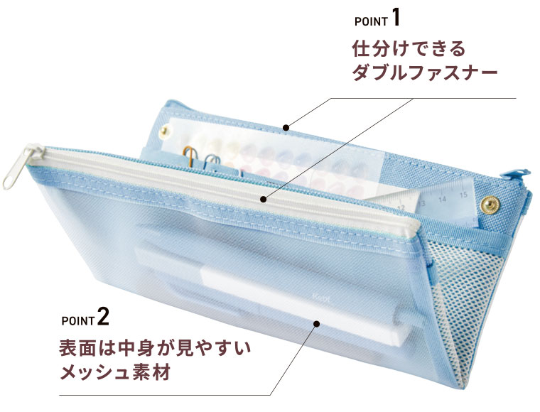 ダブルファスナーとメッシュ素材