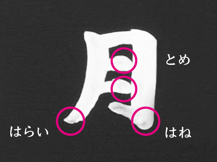 とめ、はね、はらい