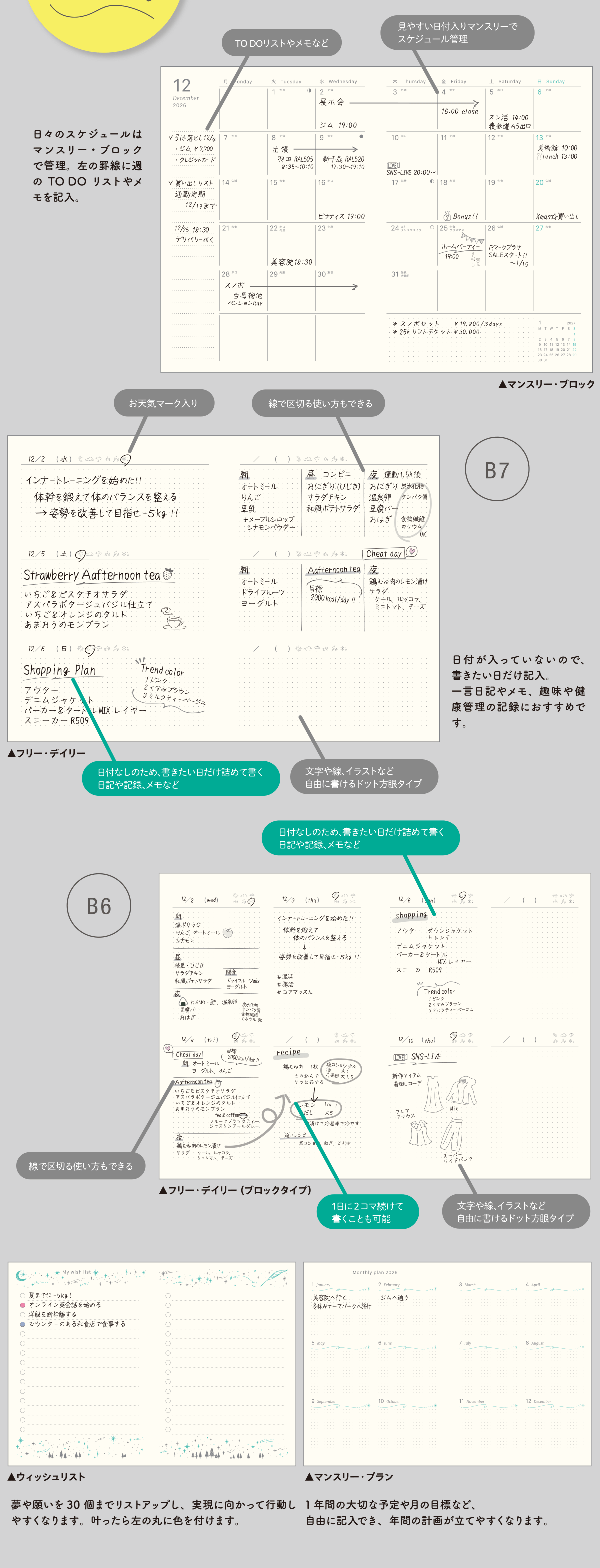Choilogダイアリー
