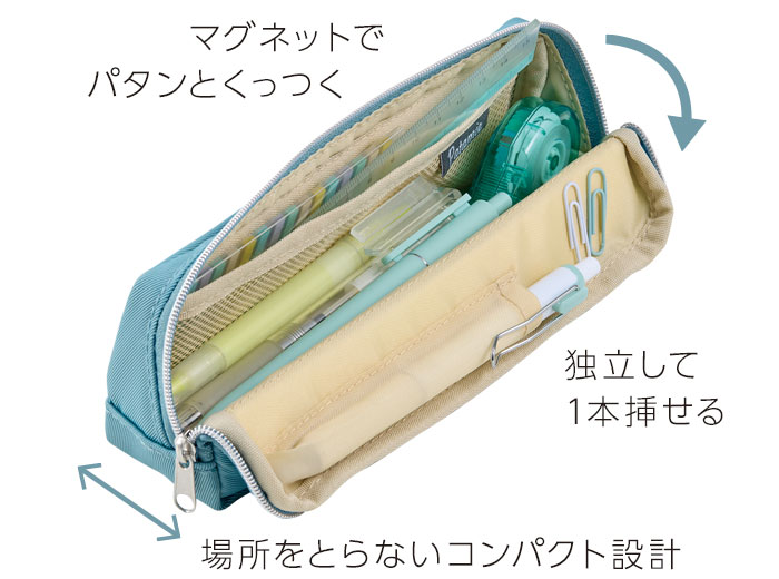 詳細