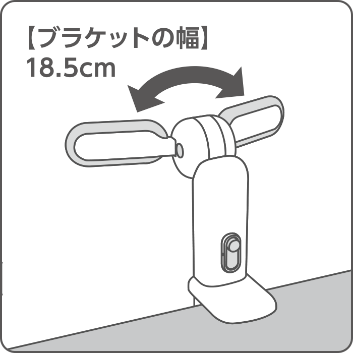 ステップ5