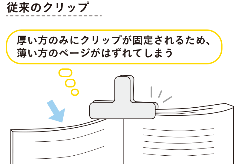 従来のクリップ