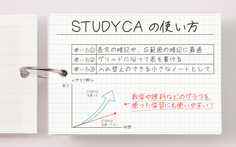 暗記に最適