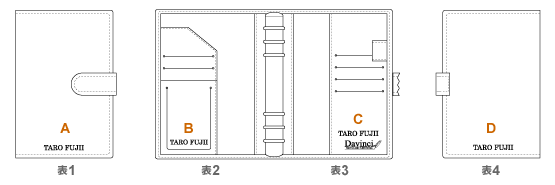 名入れ位置