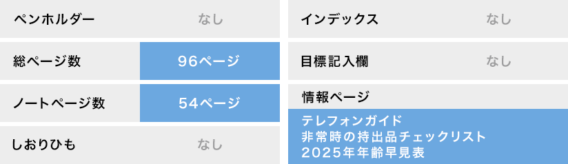 タイプ