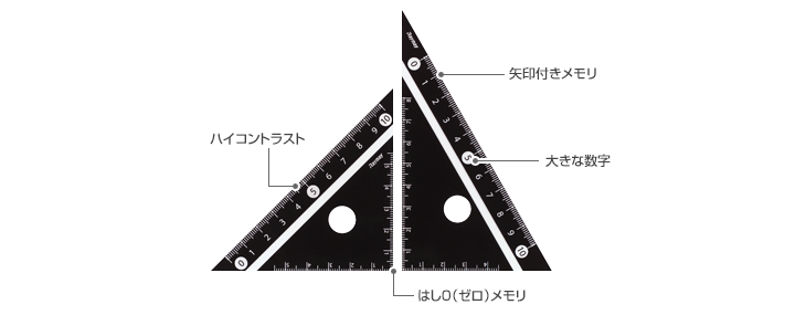 三角定規