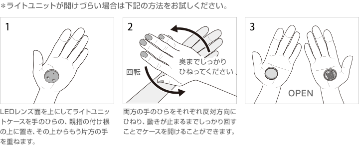 ライトマン