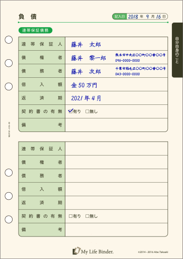 負債（連帯保証債務）