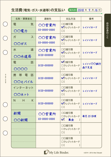 生活費の支払い