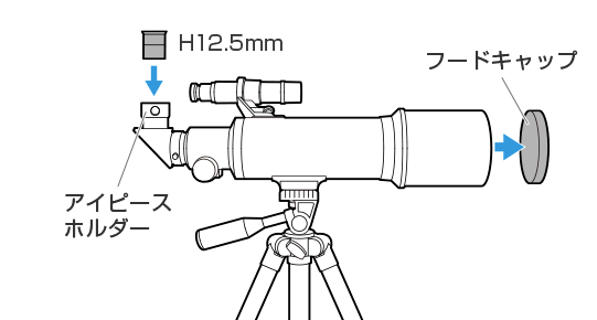 イラスト