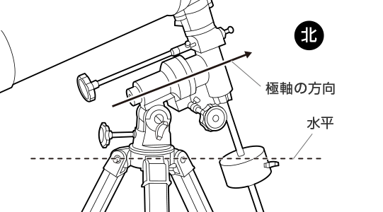 イラスト