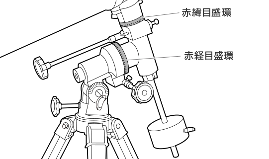 自然学習館 天体望遠鏡 天体望遠鏡の使い方 Rxa190 レイメイ藤井