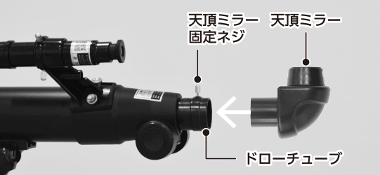 アイピースの取り付け方