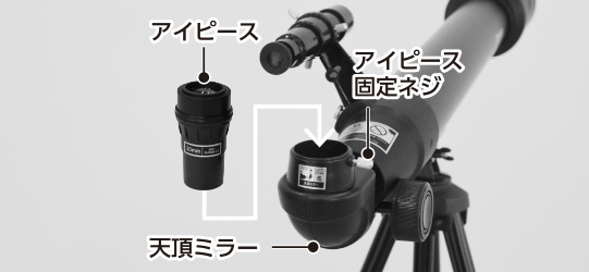 アイピースの取り付け方