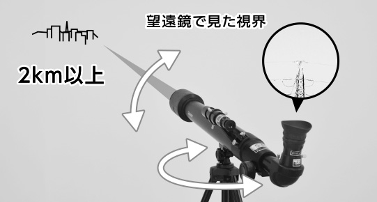 望遠鏡とファインダーの調節