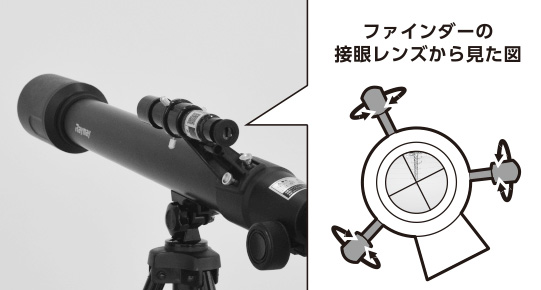 望遠鏡とファインダーの調節