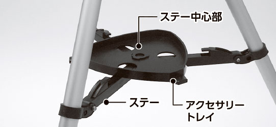 鏡筒の取り付け方