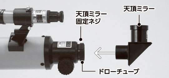 アイピースの取り付け方