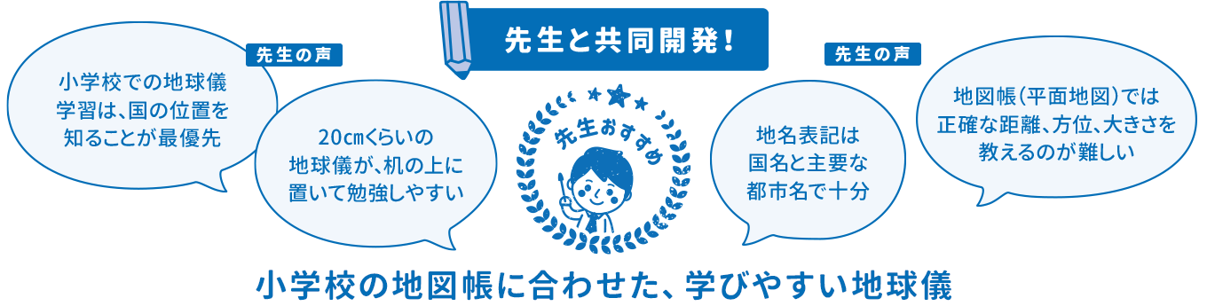 先生の声