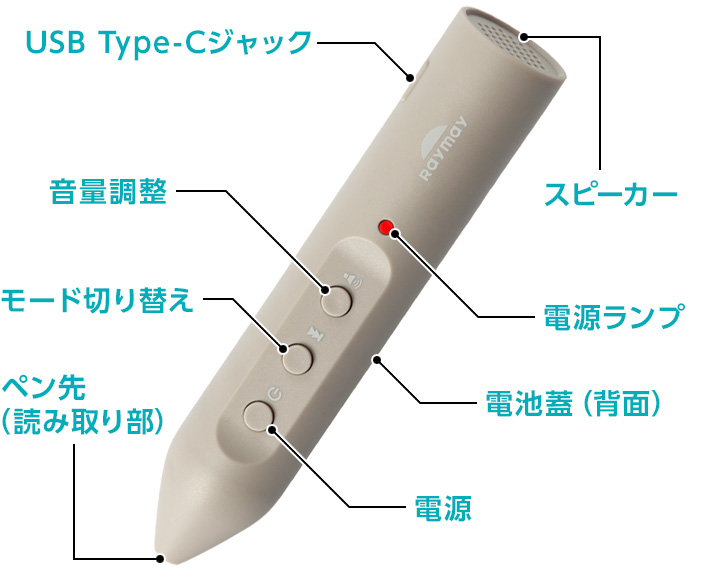 タッチペン各部名称