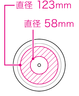 名入れ位置