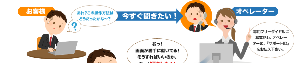 お客様の今すぐ聞きたいを