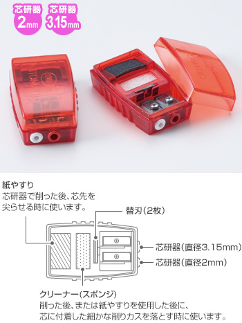 KM27芯研器