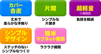 解説