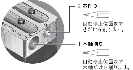 詳細