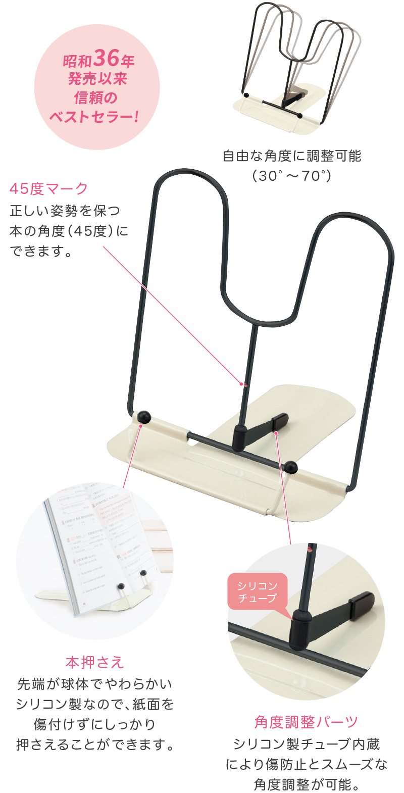 詳細