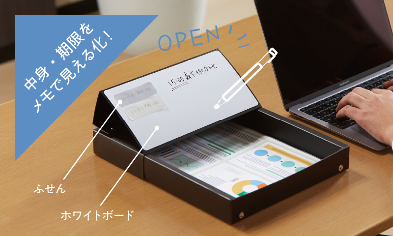 使用シーン