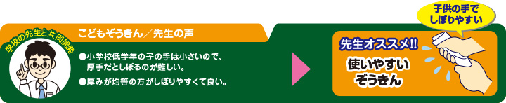 先生の声