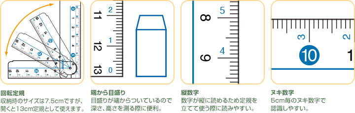 定規付ルーペ